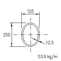 EHS 250x125x12,5